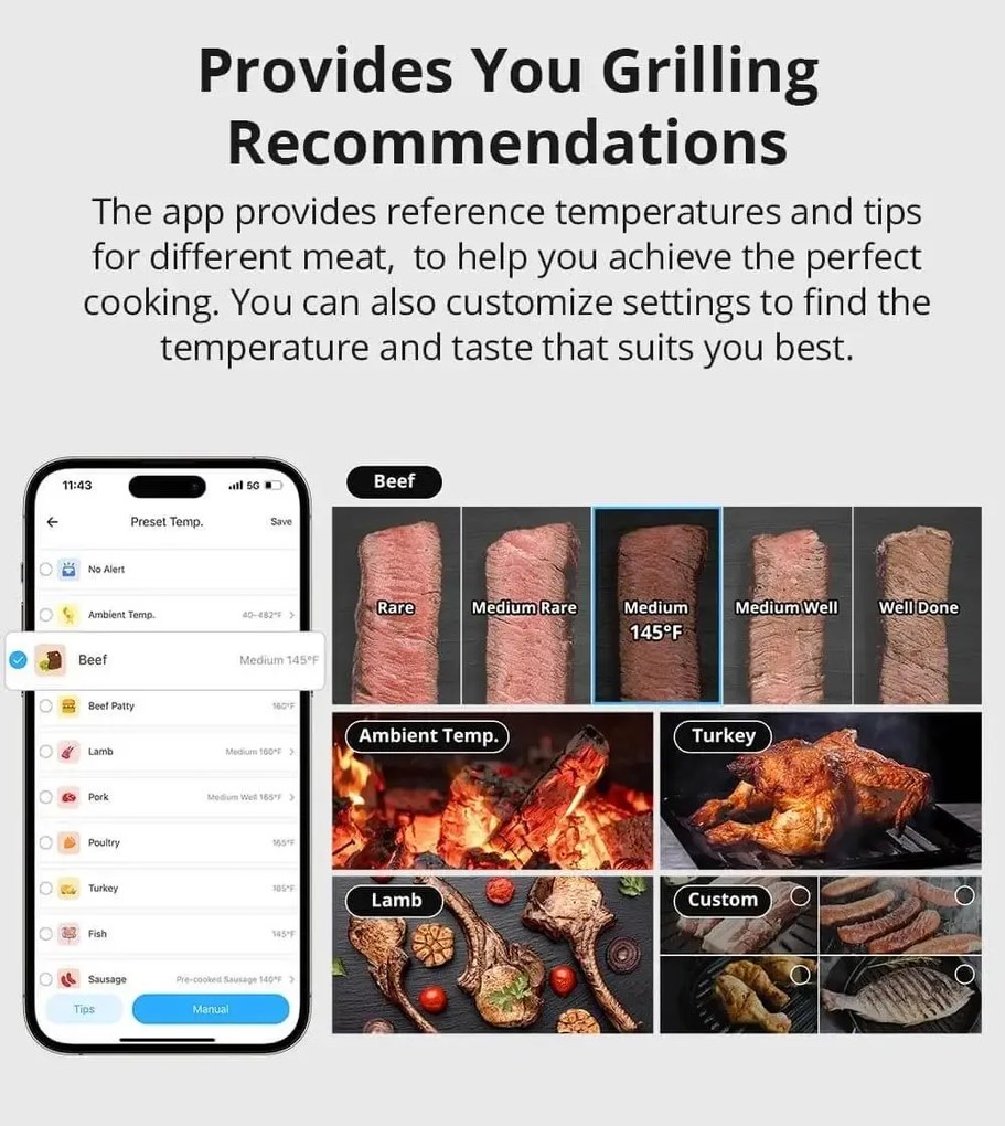 SONOFF BBQ Termometru smart pentru carne BMT01