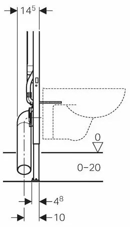 Rezervor wc cu cadru incastrat Geberit Duofix Sigma cu cadru 8 cm grosime