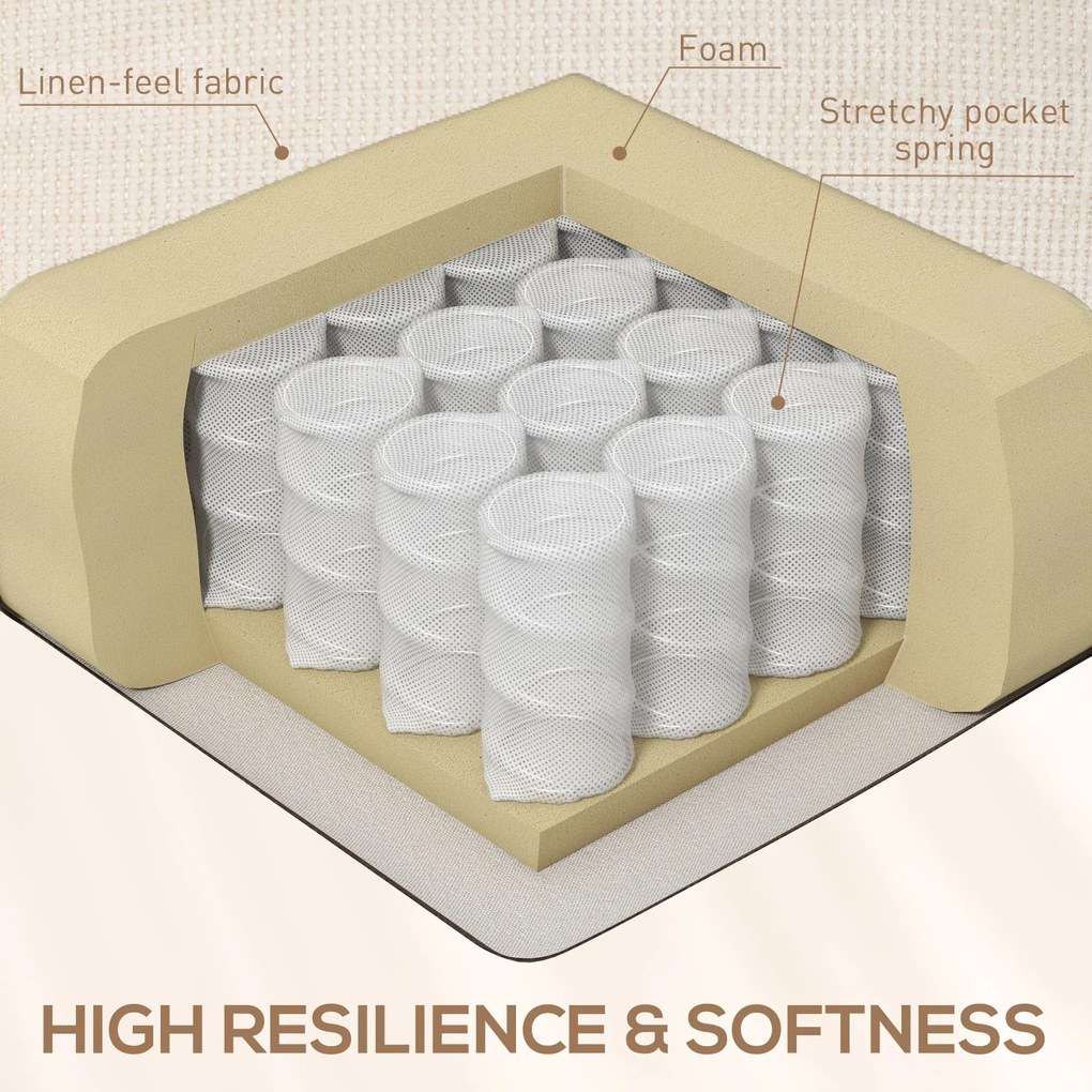 HOMCOM Fotoliu Modern Reclinabil 135° cu Suport pentru Picioare și Suporturi pentru Pahare Bej | Aosom Romania