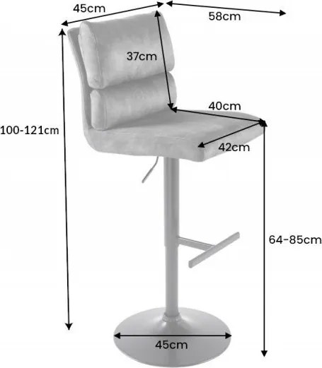 Set 2 scaune de bar Comfort catifea galben mustar