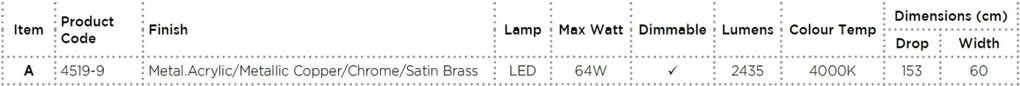 Lustra design modern cu 9 pendule LED Planets 9 4519-9 SRT