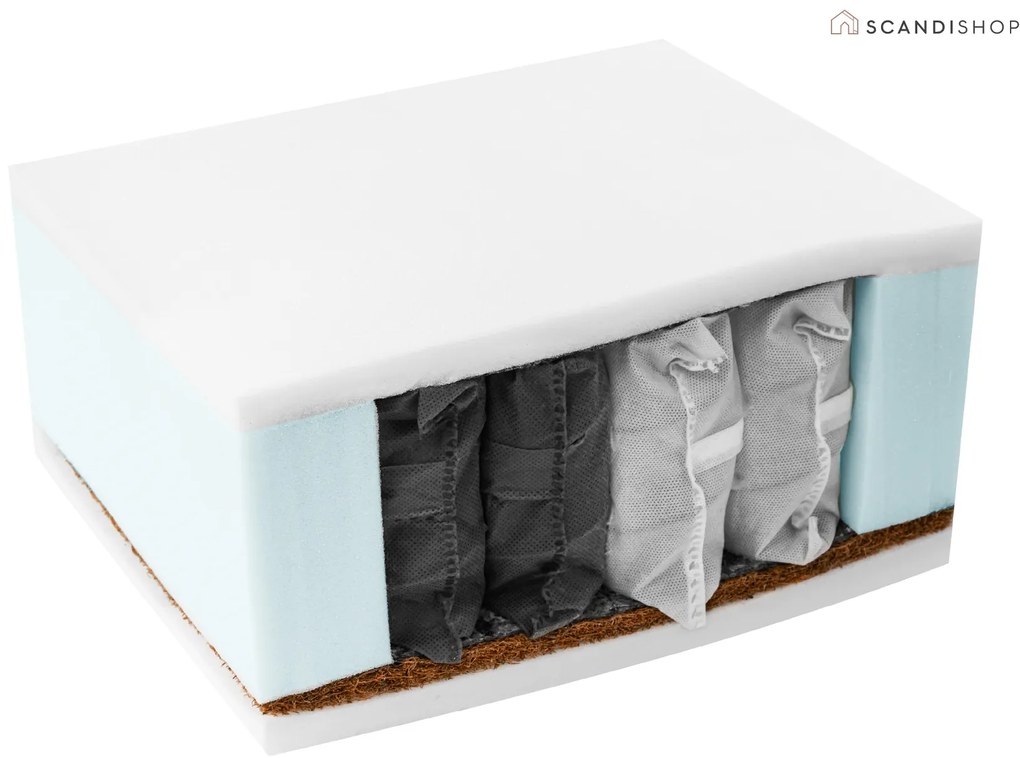 Saltea cu arcuri impachetate individual si fibra de cosos COCO MAXI 20 cm 160x200 cm Protectie saltea: Incluzine protectia de saltea