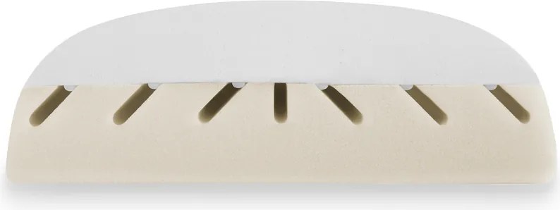 Pernă Magniflex, MagniStretch® L, 42x72x15