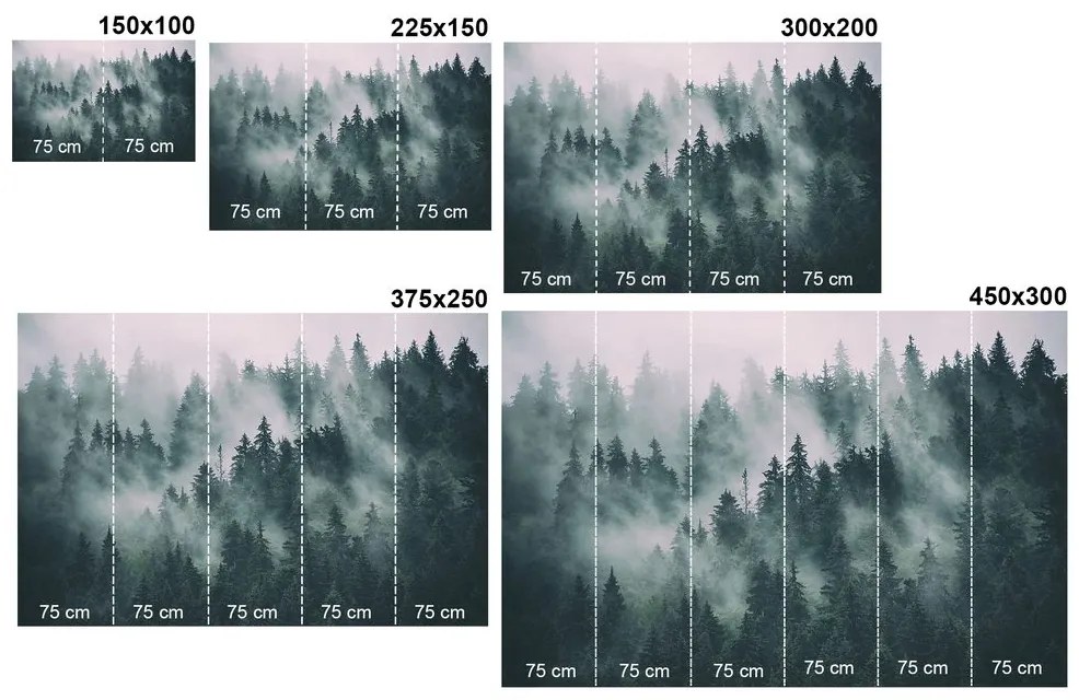 Tapet simbolul arborelui vieții