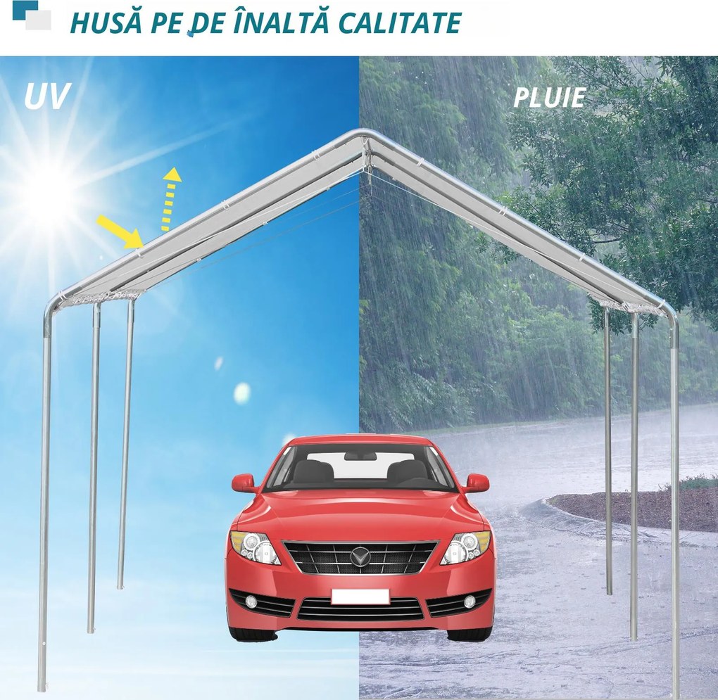 Outsunny Prelată Auto Rezistentă la Apă cu Kit de Ancorare, 5.95x2.9x2.6m, Albă | Aosom Romania