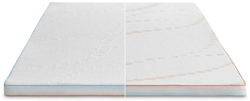 Topper 4 anotimpuri Warm&Cool 80x200 cm