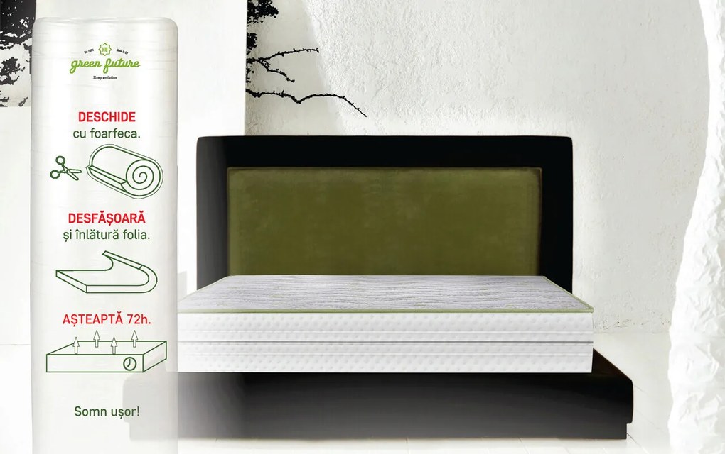 Saltea ortopedica Aloe Vera Dual Confort, 90x200x25 cm, Memory 4 cm, 7 zone de confort, reversibila, fermitate medie