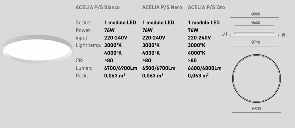 Plafoniera LED design slim ACELIA 80cm, auriu, alb sau negru