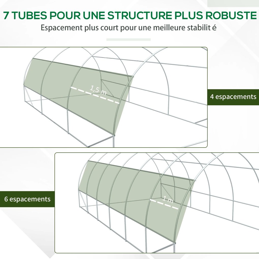 Outsunny Seră de grădină 18 m², cu ușă și pereți laterali, 12 ferestre, structură din oțel PE, Anti-UV, 6L x 3l x 2H m, alb | Aosom Romania