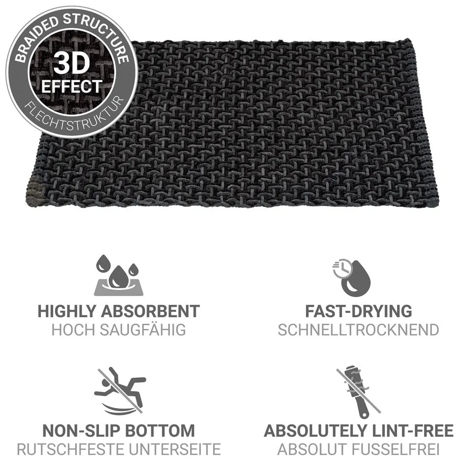 Covoraș de baie gri antracit din material textil 50x80 cm Ecoli – Wenko