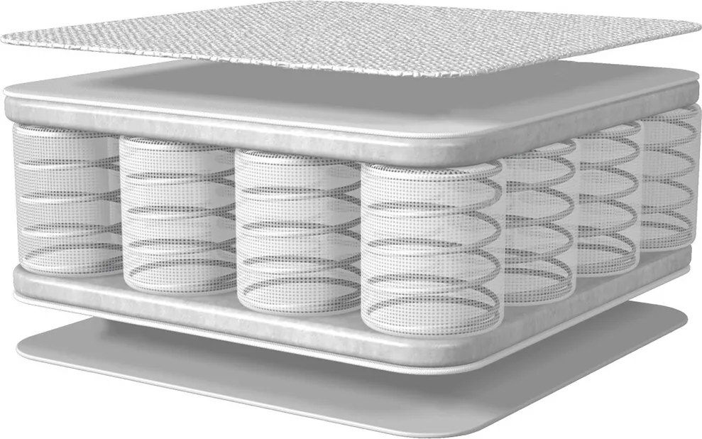 Saltea copii, SUPERIOR, Arcuri Pocket, 70x140 cm