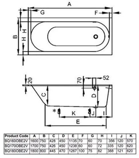 Cada pentru inzidire Villeroy & Boch, Oberon, 170 x 70 cm, alb alpin