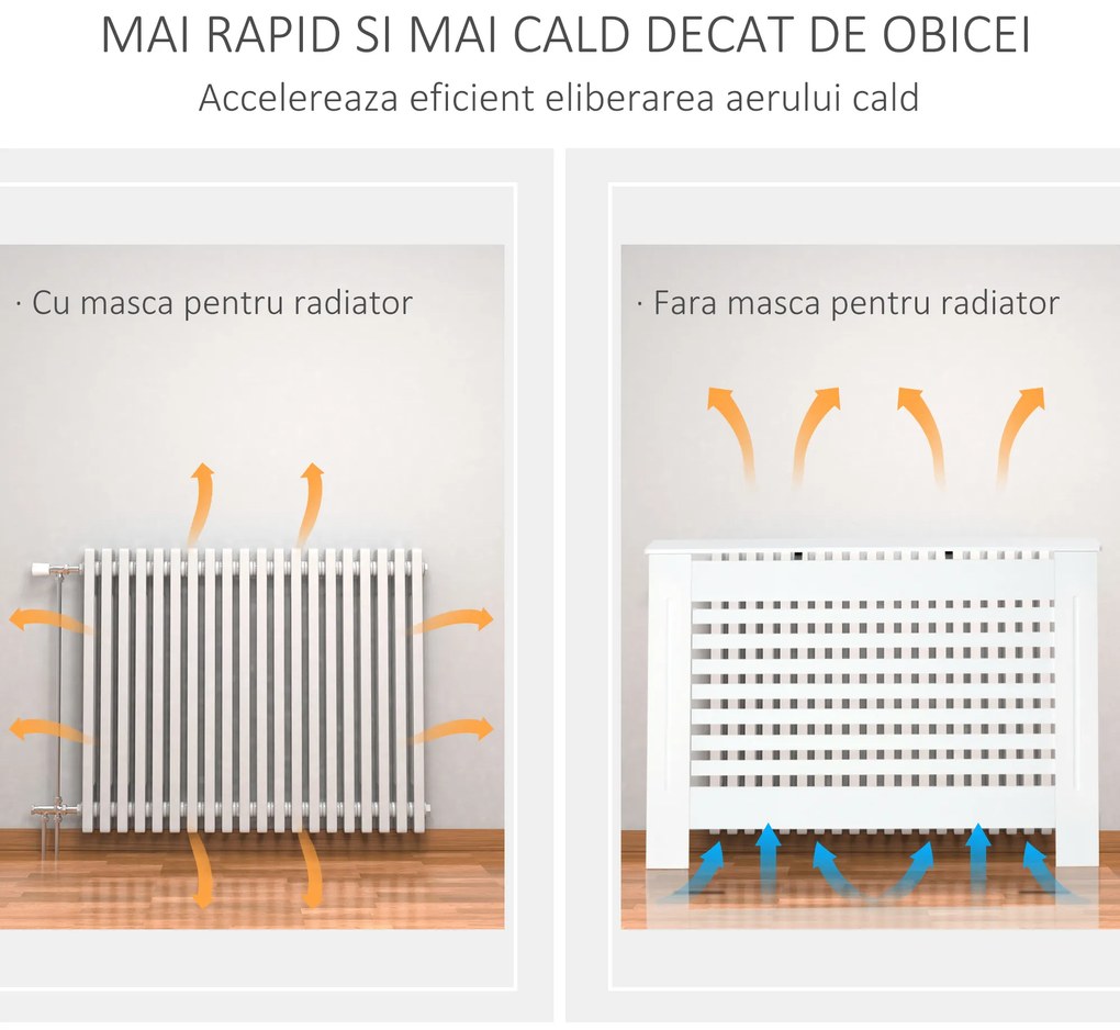 HOMCOM Mască pentru Calorifer din Lemn cu Structură din Șipci și Raft, 112x19x81 cm, Alb | Aosom Romania