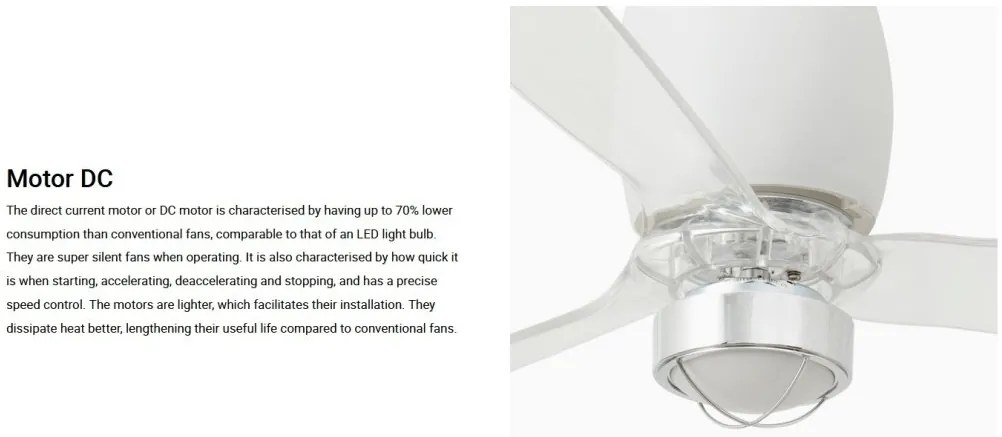 Lustra cu Ventilator si telecomanda ETERFAN M LED alb mat/transparent