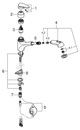 GROHE EURODISC 32257001 - Baterie pentru chiuvetă, crom lucios