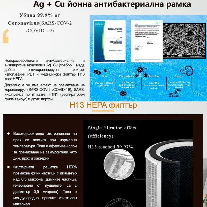 Purificator de aer atractiv OBERON 520, 50W, Pana la 62 m², Wi-Fi, 5 viteze, Temporizator, Mod de noapte, Telecomanda, Senzor inteligent de poluare, Gri inchis