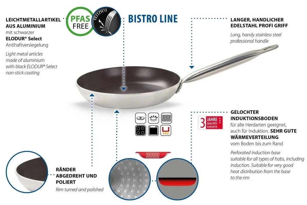Elo 51632 Tigaie Bistro Line 32 cm, 32 cm