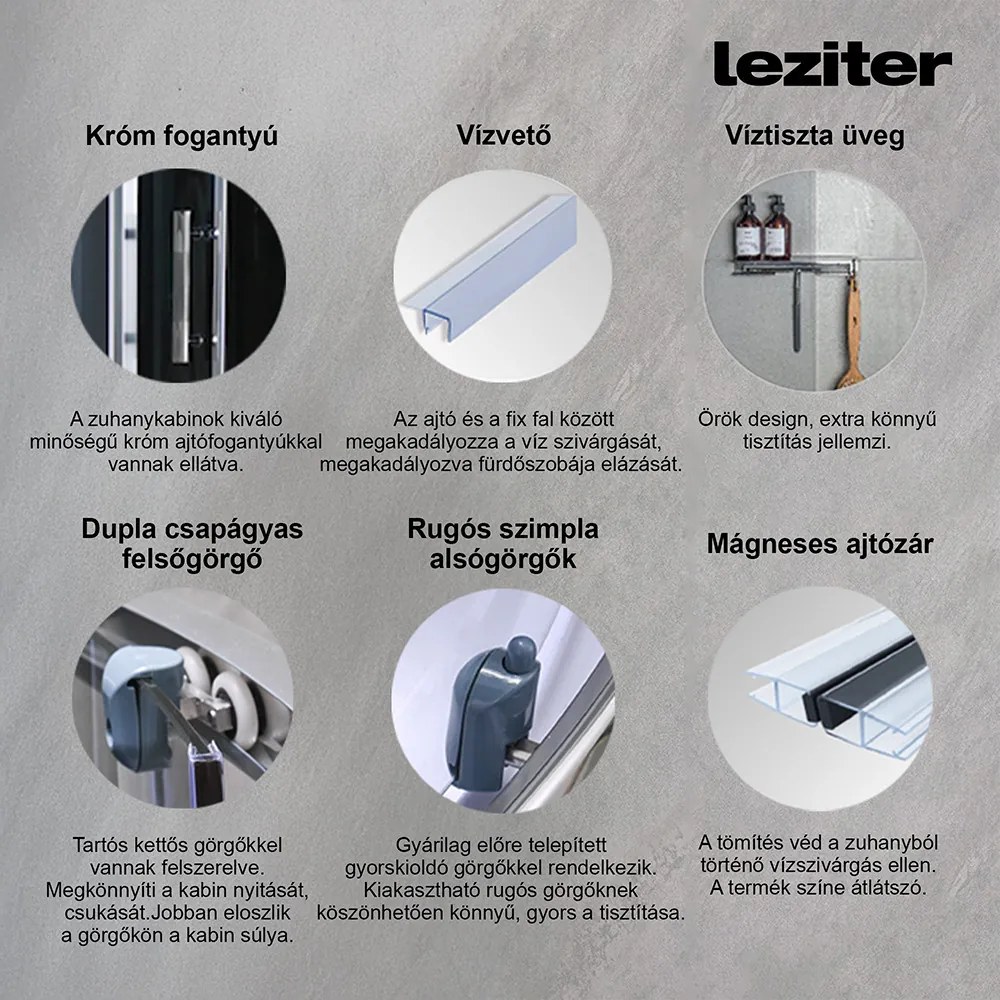 Cabină de duș cu hidromasaj Vital, dimensiune 80x80 cm