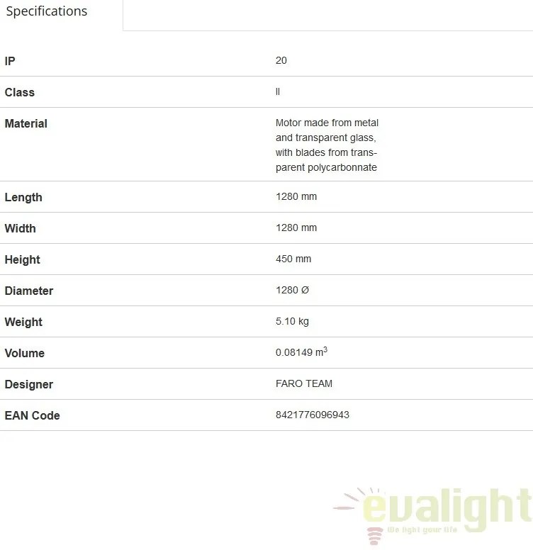 Ventilator cu telecomanda ETERFAN MINI negru mat 32027