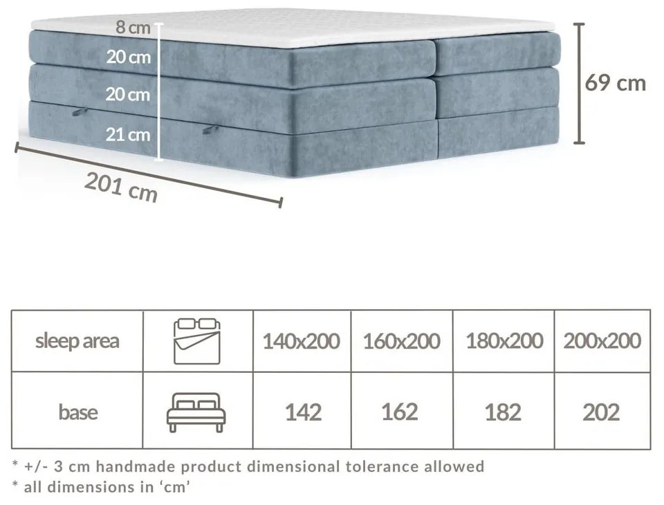 Pat boxspring albastru cu spațiu de depozitare/fără tăblie 160x200 cm Juniper – Maison de Rêve