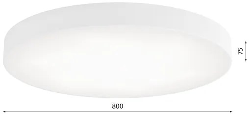 Plafonieră LED CLEO 96W 230V 4000K, Ø 80 cm, albă