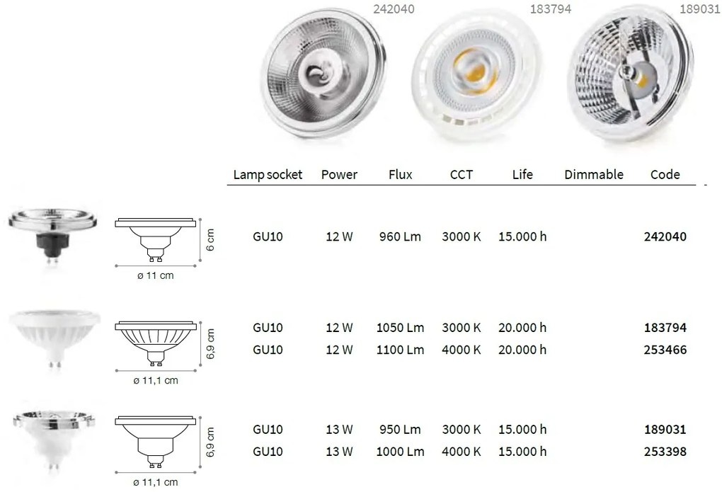 Bec GU10-ES111 12W 960lm 3000K 242040 IDL
