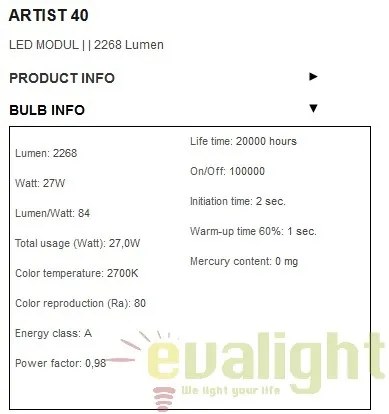 Lustra,Pendul design modern, diam.40cm, finisaj gri, LED Artist 40 83093010 DFTP