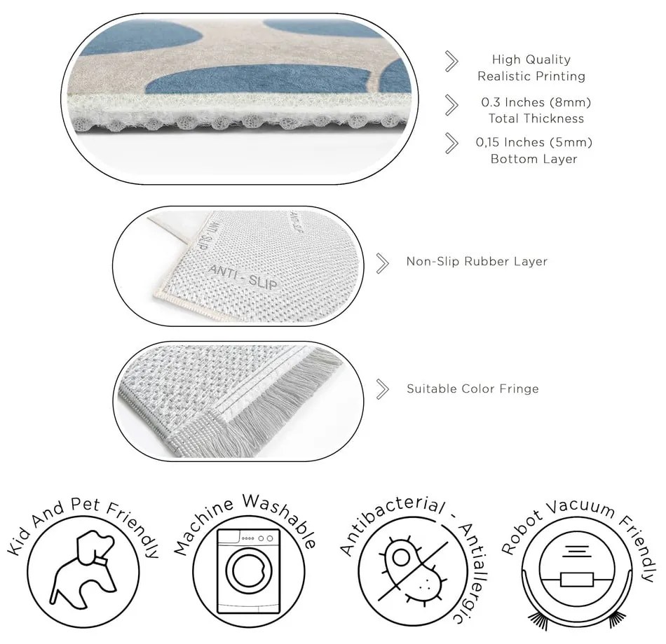 Covor tip traversă albastru lavabil 80x200 cm Blue Meadow – Mila Home