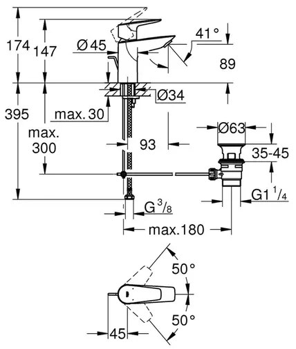 Baterie lavoar Grohe BauEdge New S crom