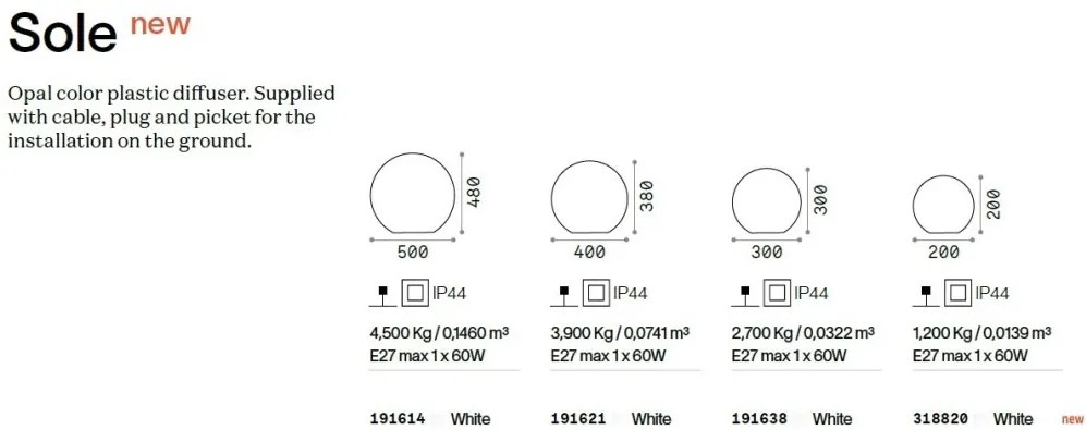 Corp iluminat exterior decorativ IP44 Sole pt1 d20