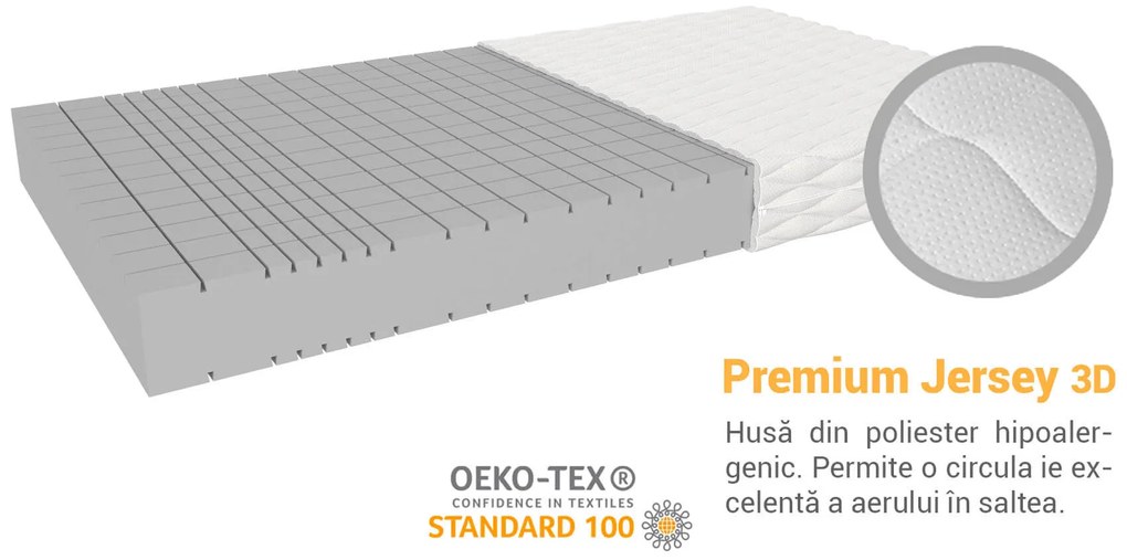 Saltea din spumă Nela 80x200 Husă: Premium Jersey 3D