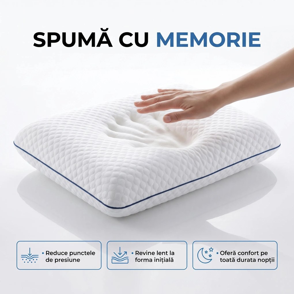 Perna ortopedica cervicala memory foam cu gel si ventilatie AERO-SAN Gel