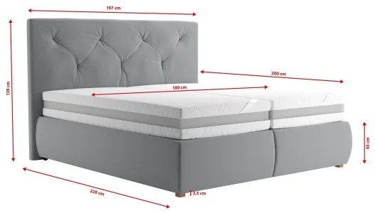 Pat saltea topper ELEN 180x200 cm gri, boxspring inclus