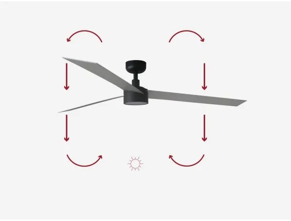 Ventilator LED dimabil FARO 34287-1TW CRUISER LED/18W/230V 2700/4000/6500K + telecomandă