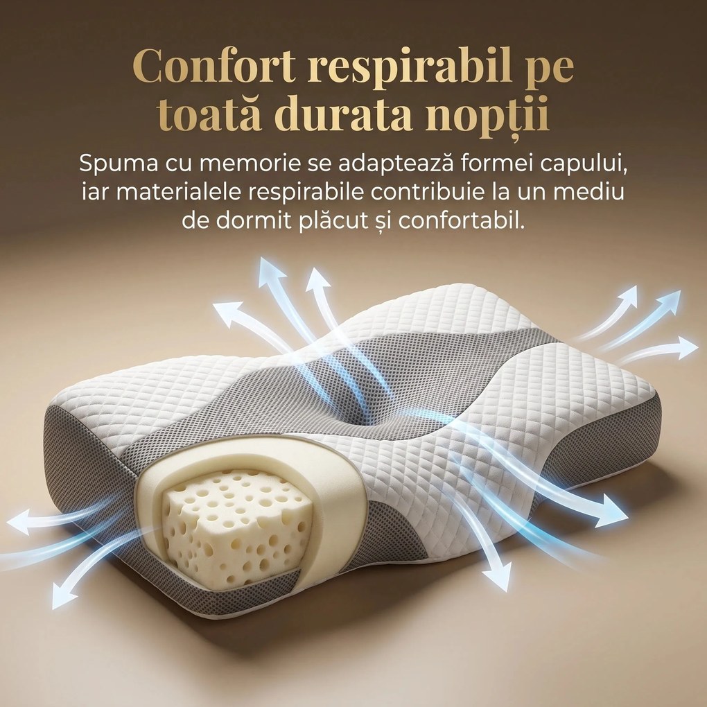 RESIGILAT Perna ortopedica cervicala din spuma cu memorie, husa detasabila CERVI-SAN CERVICAL