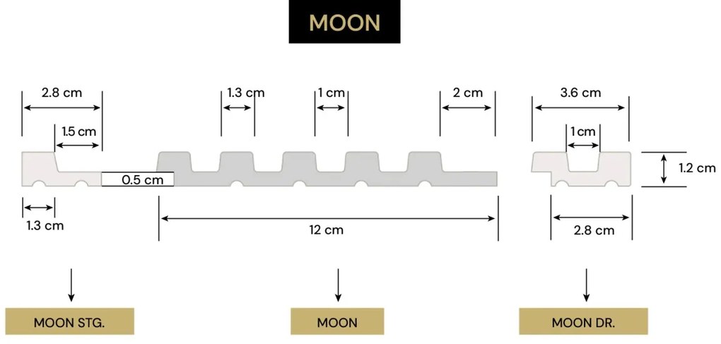 Panou riflaj decorativ 3D din polimer rigid, model Moon - 12x1.2x290 cm