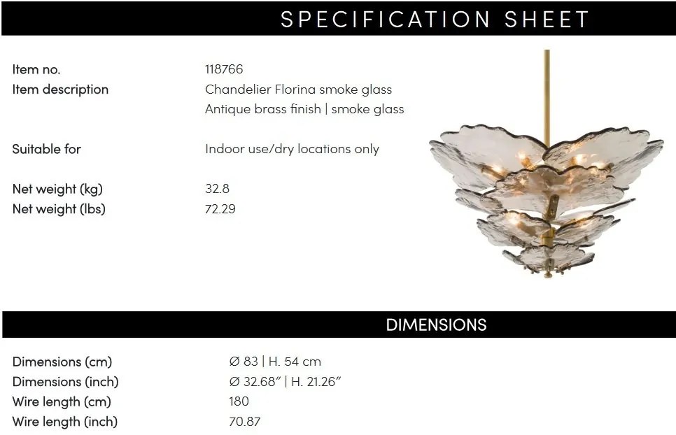 Candelabru LUX design deosebit Florina fumuriu