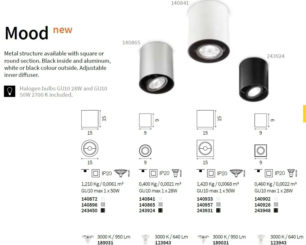 Corp aplicat cu spot directionabil MOOD PL1 D09 SQUARE NERO 243948 IDL