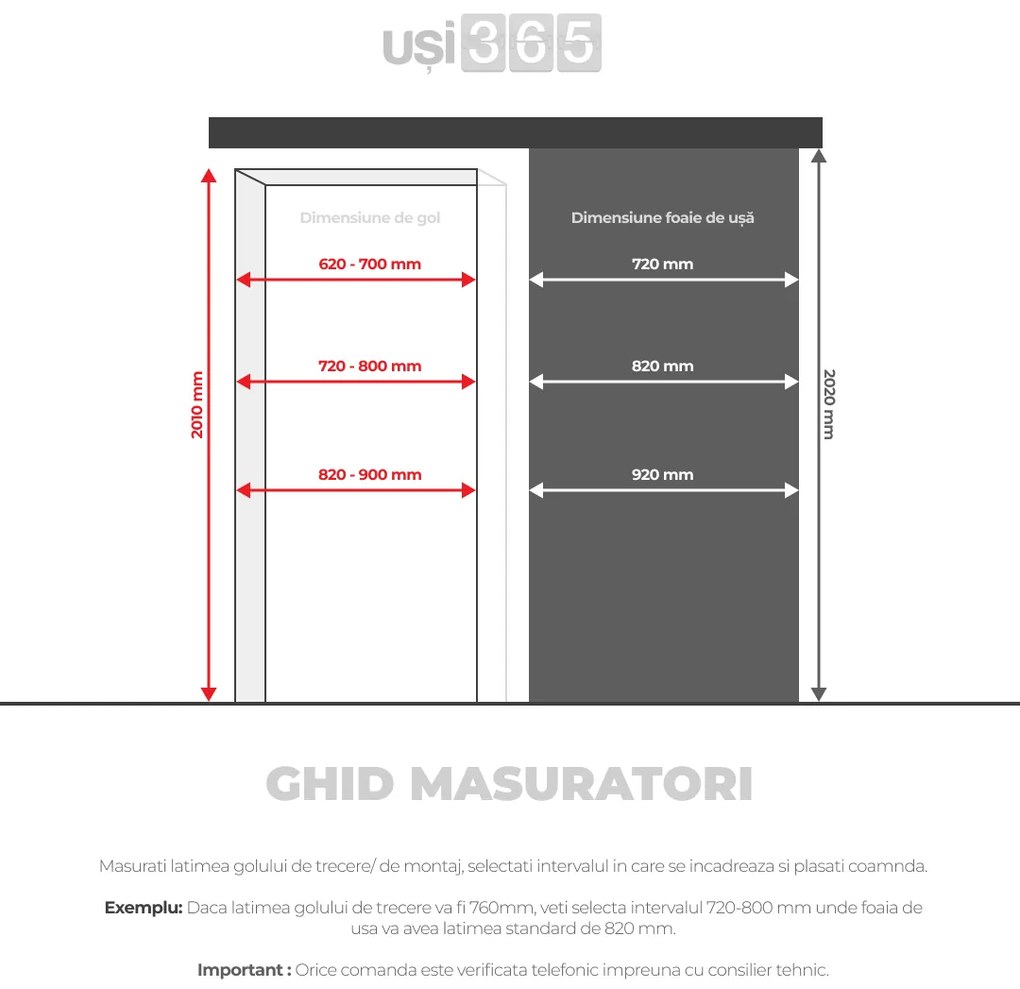 Usa glisanta HDF aplicata pe perete - Colectia VINTAGE 5.4 Toc reglabil de bordare 160-250 mm, Gri Antracit, Folie Decor