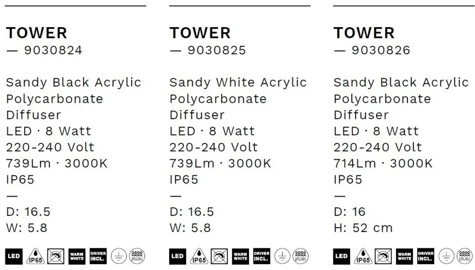 Aplica LED ambientala iluminat exterior modern IP65 TOWER alba