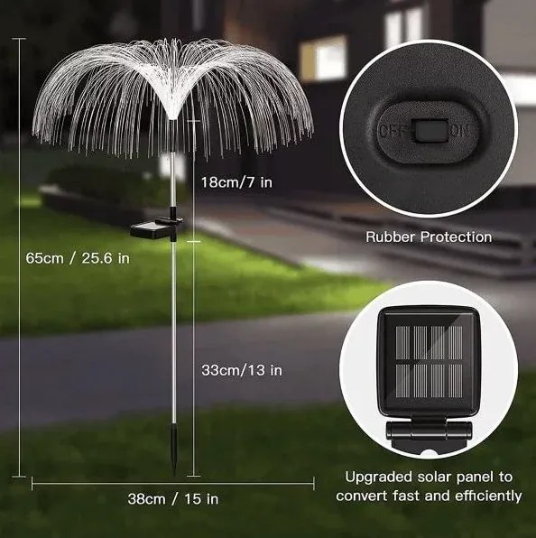 Iluminat decorativ în 7 culori - LUMIPALM