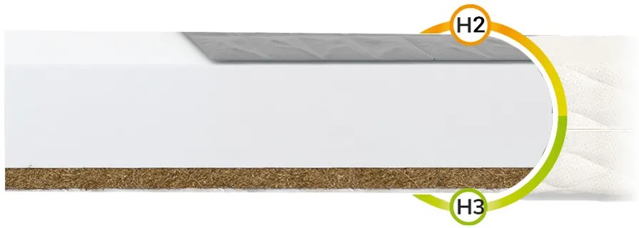 Saltea Bambino Console, hrișcă cocos 80x200