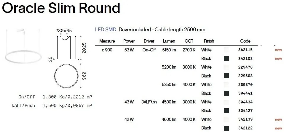 Lustra LED suspendata Oracle slim sp d090 round 2700k on-off negru