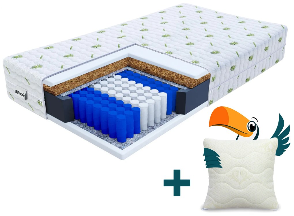 Saltea cu arcuri Hunt 200x200 cu cocos