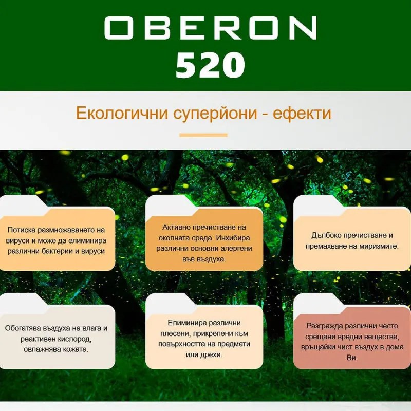 Purificator de aer Atractiv OBERON 520, 50W, Pana la 62 m², Wi-Fi, 5 viteze, Timer, Mod de noapte, Telecomandă, Senzor inteligent de poluare, Alb