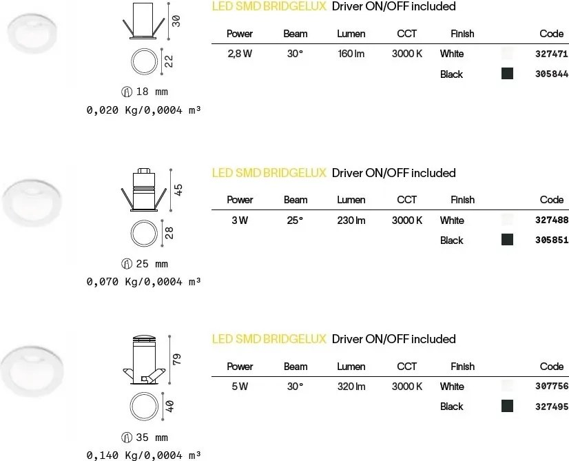 Mini Spot LED incastrabil Quark fi 3.0w 3000k, Negru