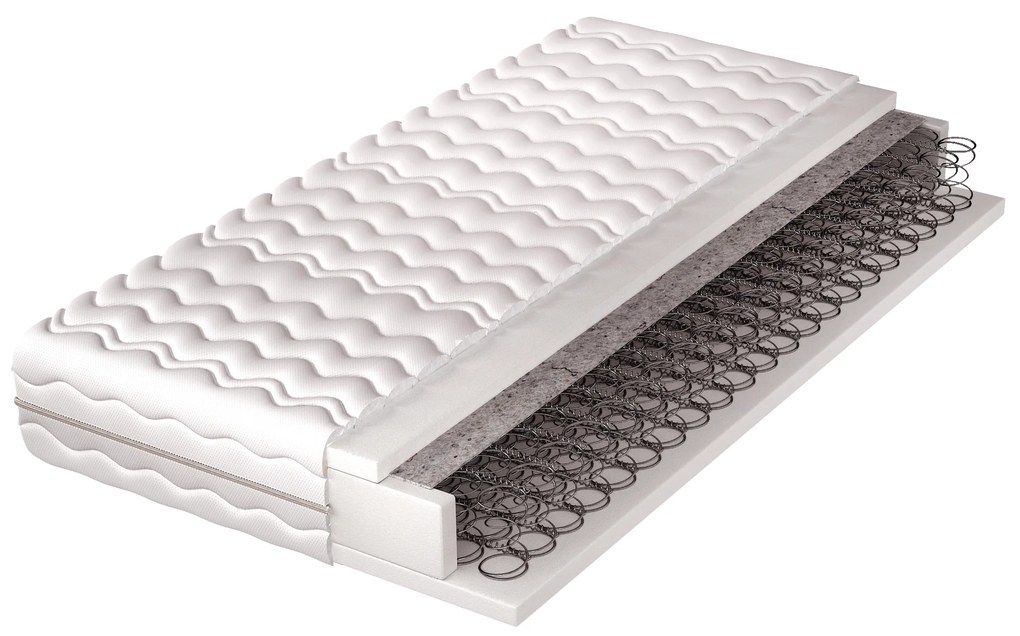Saltea cu arcuri Prometheus 200x200 cm (T3). 1039933