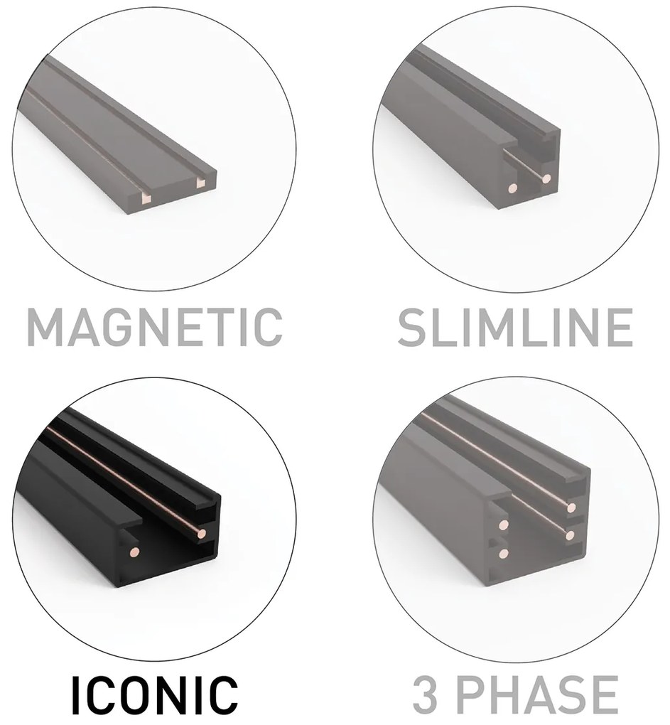 Sistem de șine modern monofazat alb 50cm set de 2 - Iconic