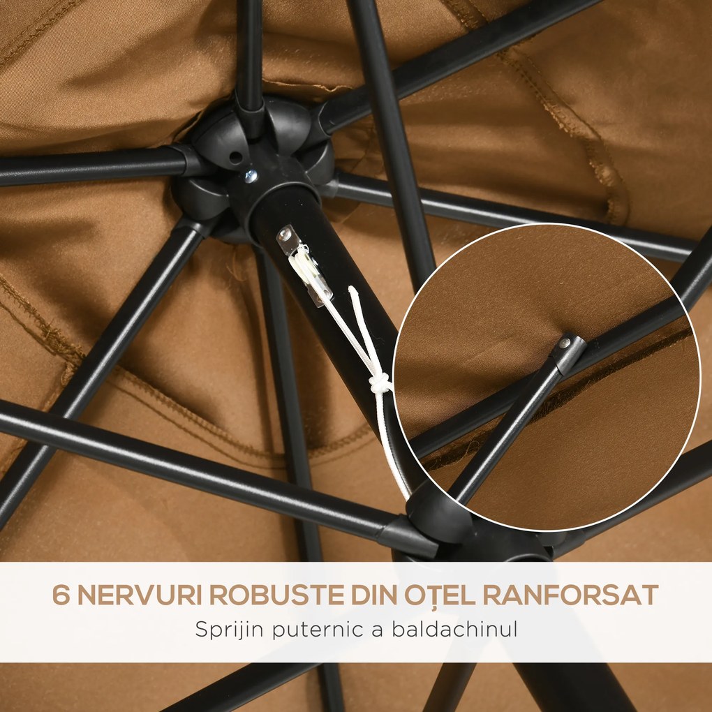 Outsunny Umbrela de Gradina Dreptunghiulara 195×295 cm – Alb | Aosom Romania