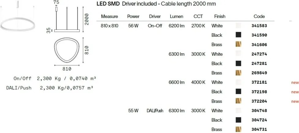 Lustra LED suspendata design circular GEMINI SP D081 ON-OFF OTTONE 4000K